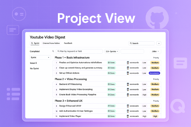 GitHub Project View showing task phases and progress for the YouTube Video Digest project on a purple background.